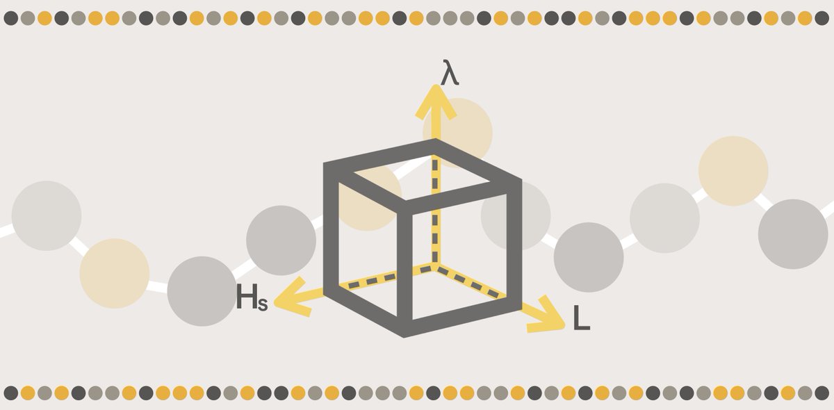 🧬 Sequence defines function— not just in biology, but in polymer science too  Nanite is proud to share ChainSpace, our new framework for sequence-aware polymer design, developed to unlock new frontiers in next-generation programmable materials 🤖⛓️ 🪐 🌌

chemrxiv.org/engage/chemrxi…