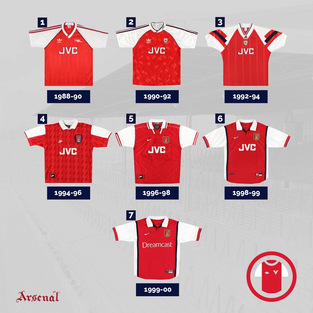 Which is the best Arsenal home kit of the 90s?