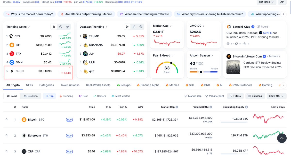 CryptoJames101 (@cryptojames101) on Twitter photo $SPON just went live, and it's already #5 trending on CMC 👀🔥
<a href="/SpheronFDN/">Spheron Network</a> isn’t just riding the AI hype, it’s building the rails. Decentralized GPU infra, affordable compute, and direct exposure to a $100B+ market.
Early signs are strong. Let’s see how deep this narrative runs $SPON just went live, and it's already #5 trending on CMC 👀🔥
<a href="/SpheronFDN/">Spheron Network</a> isn’t just riding the AI hype, it’s building the rails. Decentralized GPU infra, affordable compute, and direct exposure to a $100B+ market.
Early signs are strong. Let’s see how deep this narrative runs