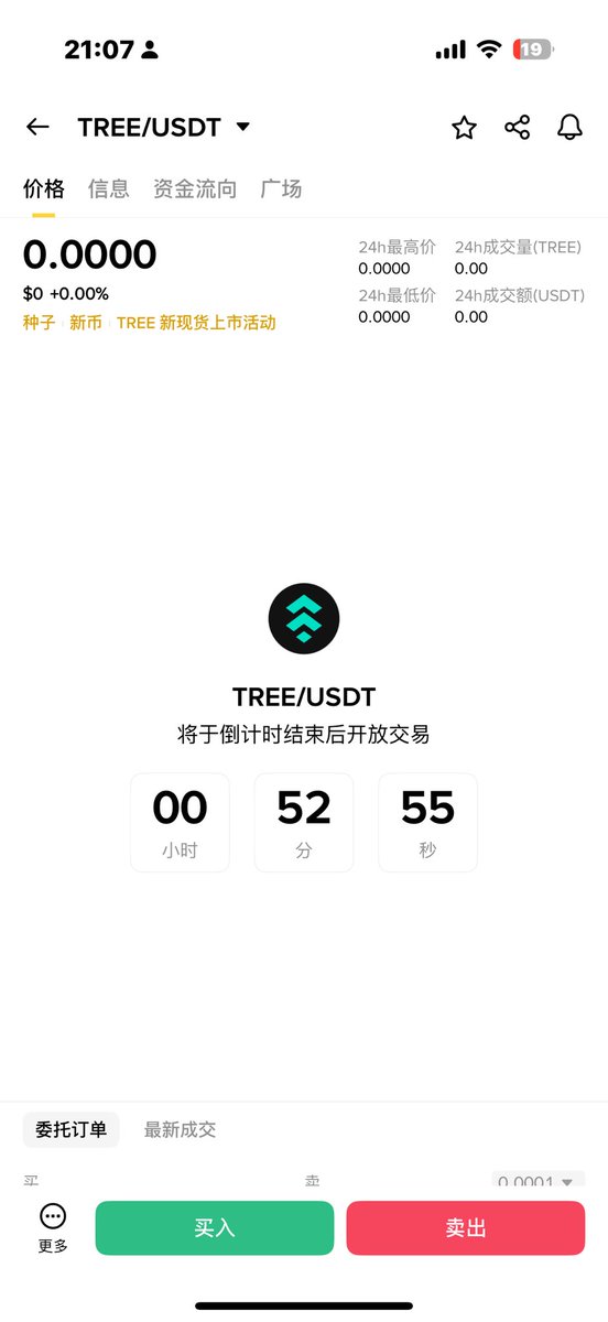 CeciliaYe0106's tweet image. 坐等上✈️#treefi @TreehouseFi
