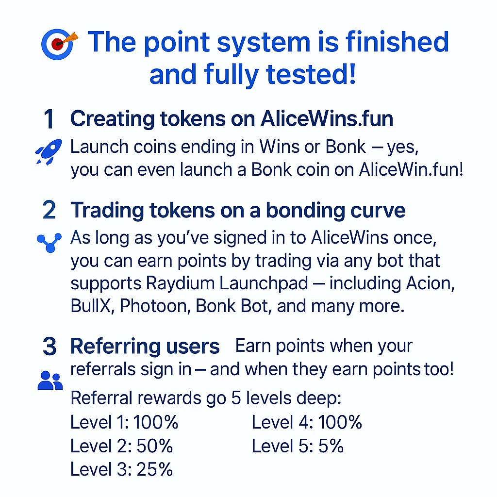 🎯 The point system is finished and fully tested!

Earn points for:

1. Creating tokens on AliceWins.fun

Launch coins ending in Wins or Bonk — yes, you can even launch a Bonk coin on AliceWins fun (with more options than LetsBonk!).

2. Trading tokens on a bonding