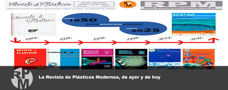 RPM_Plasticos's tweet photo. Celebramos el 75 aniversario de la Revista de Plásticos Modernos con un número algo especial...Dejamos aquí un pequeño avance de los artículos... https://t.co/K19k2bMYfC