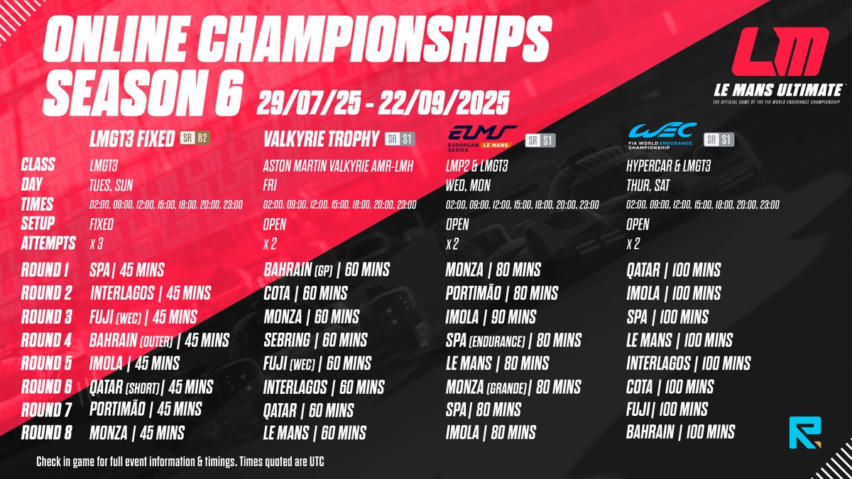 Online Championship Season 6 is here!🔥And surprise, longer than usual with 2 bonus weeks! 

Official <a href="/FIAWEC/">FIA World Endurance Championship</a> &amp; <a href="/EuropeanLMS/">European Le Mans Series</a> Championships alongside LMGT3 Fixed &amp; single-make Valkyrie Trophy! 

Sign up to RaceControl Pro today &amp; take part! racecontrol.gg

#lemansultimate