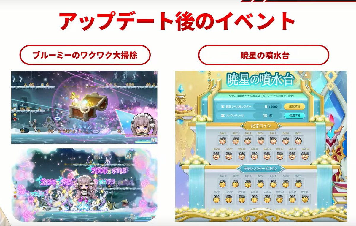 NEXT」2次アップデート後 開始のイベント ・「ブルーミーワクワク大掃除」 今のイベントスキルの強化版？ ・「暁星の噴水台」8月6日～9月16日  適正レベルモンスター1000体出席イベント チャレ鯖で参加する場合追加でコインがもらえる？