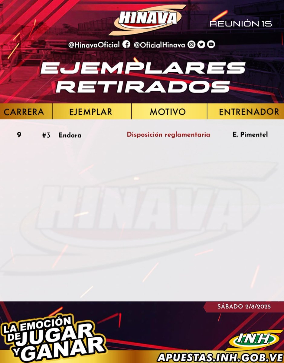 #RetiradosHinava💉

➡️ Presentamos los ejemplares retirados oficiales hasta el momento para la R15 este sábado 2 de agosto en el Hipódromo Nacional de Valencia. 

#Hipismo 🏇