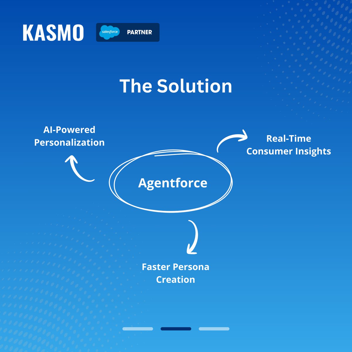 Kasmodigital's tweet image. CPG brands that guess personas lose sales. 

With Salesforce Agentforce, build real-time, data-backed profiles that convert: tinyurl.com/yc3352y2

#BuyerPersona #CPGMarketing #SalesforceAgentforce #Kasmo #consumergoods