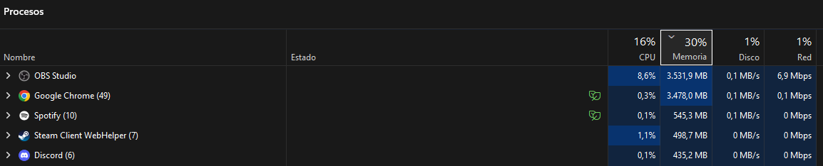 ¿Se me irá hoy el directo a tomar por saco? Pues no lo sabemos con seguridad pero habrá que intentarlo...😅

Os espero por allí para ver si tenemos un pelín mas de suerte que ayer

🔗twitch.tv/jose_elbal