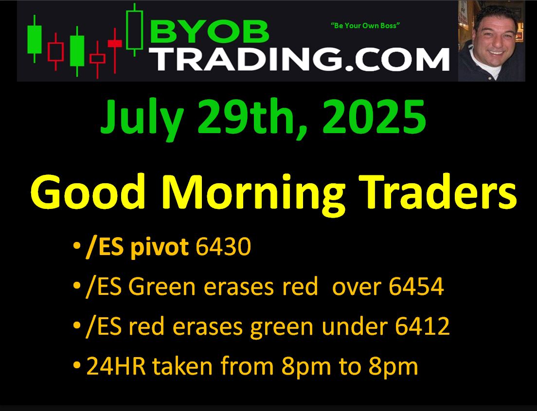 ****HRC Trading Room OPEN HOUSE****
July 29th, 8:45AM-4:15PM
HRC Open House registration link:bit.ly/4kN54ow
$7 For our 30day trial to the #BYOBTRADING ROOM
Please click this link---&gt; ob124.infusionsoft.com/app/orderForms…