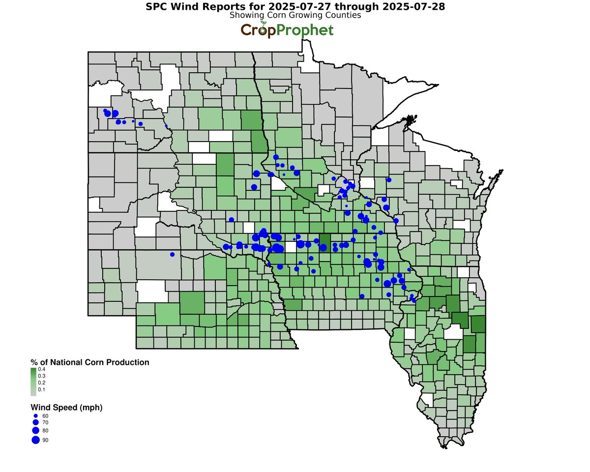Here is a map showing SPC wind reports from July 27–28 overlaid on % of U.S. corn production by county.

While models forecasted a high wind event in southern MN, the most impactful winds actually occurred across northern and eastern Iowa.

#oatt #AgWx #Corn #AgWeather #Wind #SPC
