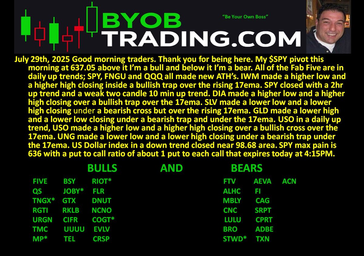 ****HRC Trading Room OPEN HOUSE****
July 29th, 8:45AM-4:15PM
HRC Open House registration link:bit.ly/4kN54ow
$7 For our 30day trial to the #BYOBTRADING ROOM
Please click this link---&gt; ob124.infusionsoft.com/app/orderForms…