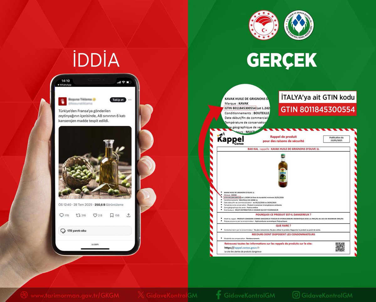 KAMUOYU DUYURUSU
Son günlerde bazı basın yayın organları ve sosyal medya hesaplarında, “Türkiye'den Fransa'ya ihraç edilen KAVAK markalı zeytinyağında yasal sınırın 6 katı kanserojen madde bulunduğu ve ürünün raflardan toplatıldığı”   yönünde kamuoyunu yanıltıcı nitelikte