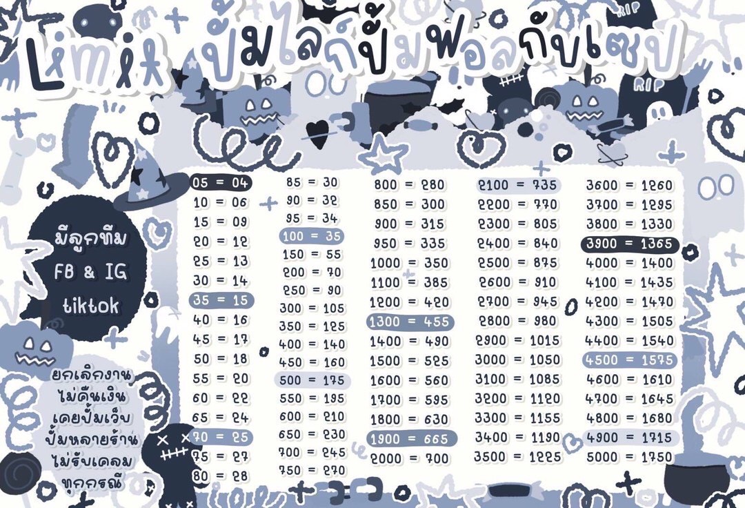 forblueproblem's tweet image. ⠀⠀⠀⠀⠀รับ𓈒  wa݁ll𓈒et܄ ֯⠀⠀ִ♡︎
⠀⠀⠀⠀݁⠀⠀ ♡︎ ݃  𓈒และ ธนาคา𓈒s⠀ִ⠀
⠀⠀เปิ𓈒ดเสม๋o𓈒    ݃ ִ 𑁦𐬀𓈒𑁦