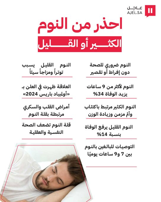 احذر.. النوم القليل أو المفرط يضر بصحتك #صحة 