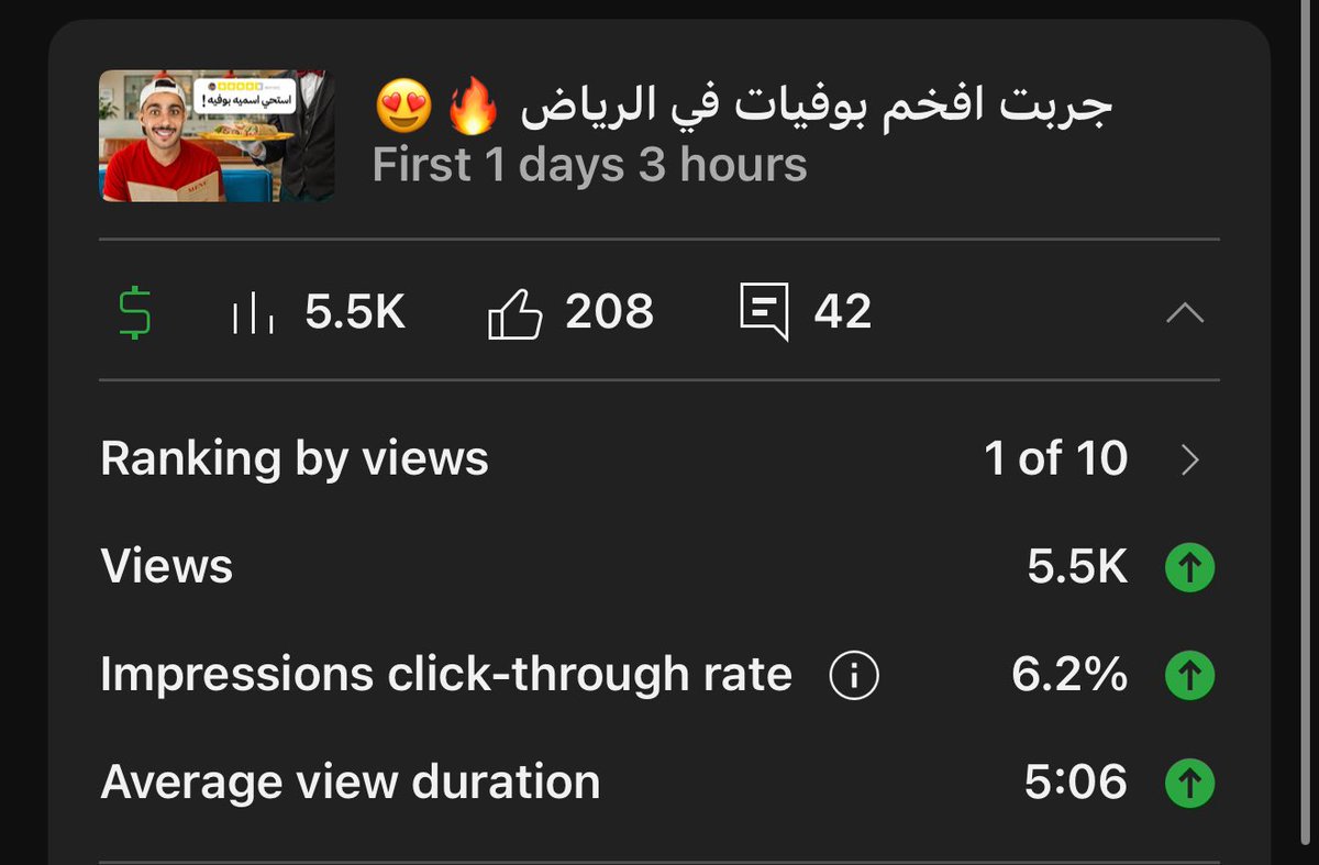 الحمدلله المقطع الاخير ضرب 
 شكرا على الدعم الرهيب يا شباب ❤️⚡️