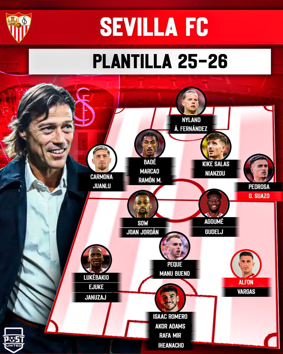 Dani Moreno (@danimm_9) on Twitter photo 🔴⏳A falta de 17 días para el comienzo de #LaLiga, esta es la plantilla que tiene el #SevillaFC.
✅ Fichajes: Suazo y Alfon.
❌ Descartes: Álvaro Fernández, Januzaj y Rafa Mir.
❓Posibles grandes ventas: Juanlu, Badé y Lukebakio.
📸 <a href="/postunited/">Post United</a> 🔴⏳A falta de 17 días para el comienzo de #LaLiga, esta es la plantilla que tiene el #SevillaFC.
✅ Fichajes: Suazo y Alfon.
❌ Descartes: Álvaro Fernández, Januzaj y Rafa Mir.
❓Posibles grandes ventas: Juanlu, Badé y Lukebakio.
📸 <a href="/postunited/">Post United</a>