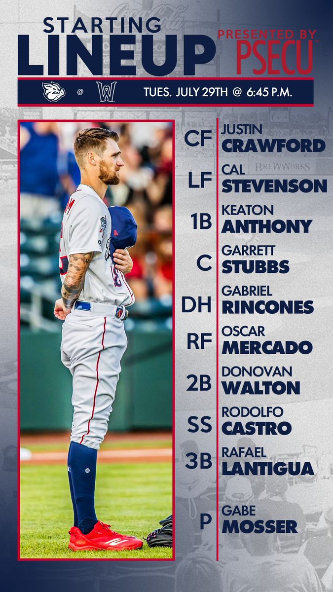 Lehigh Valley IronPigs (@ironpigs) on Twitter photo 