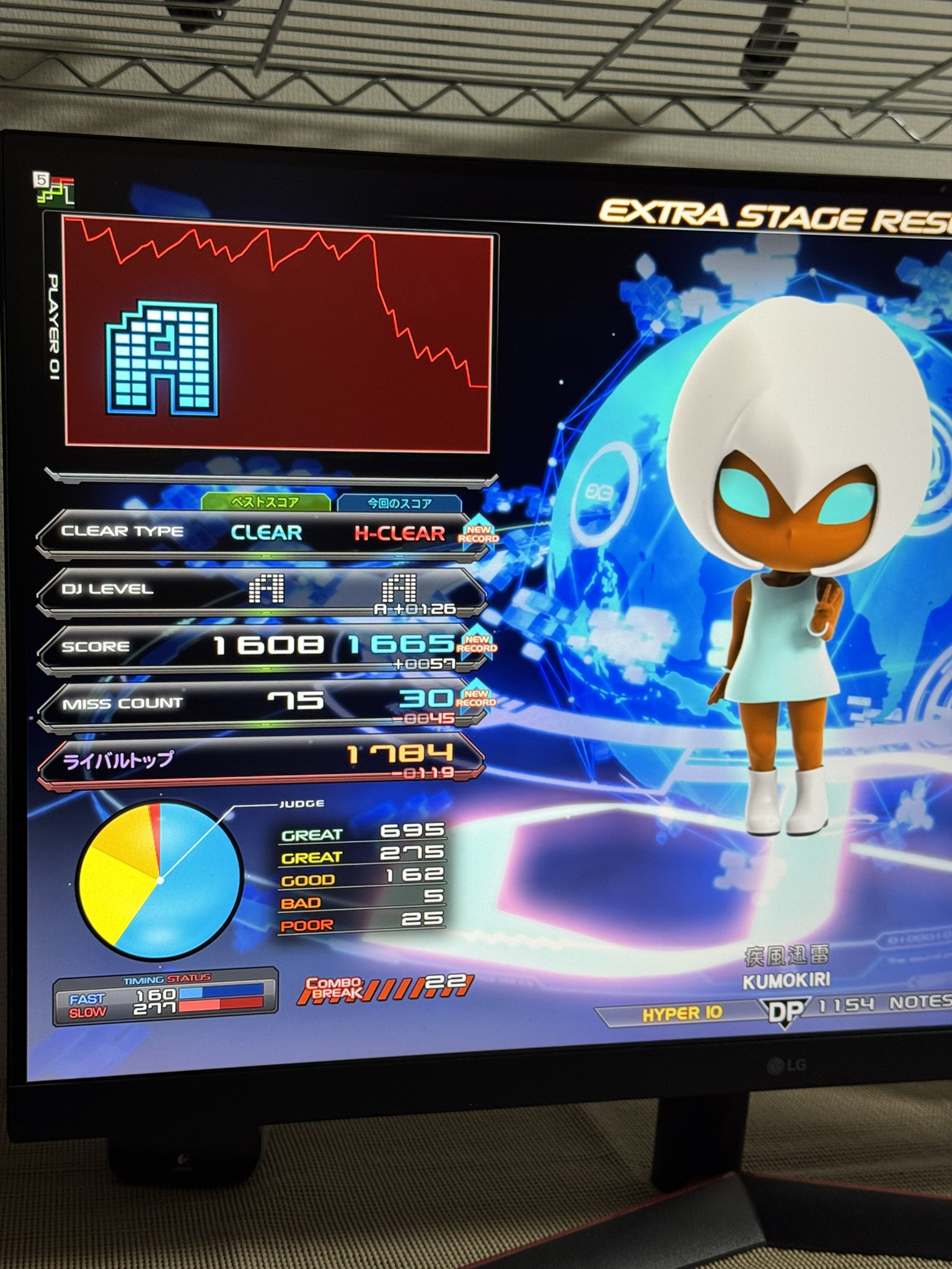 ゆっきーさん専用ページ ゆっきーさん (@IIDX_MILK_T) / X