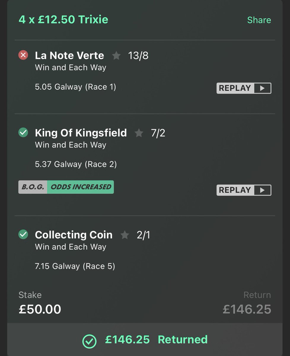 Tracker horse killer some lovely returns!
