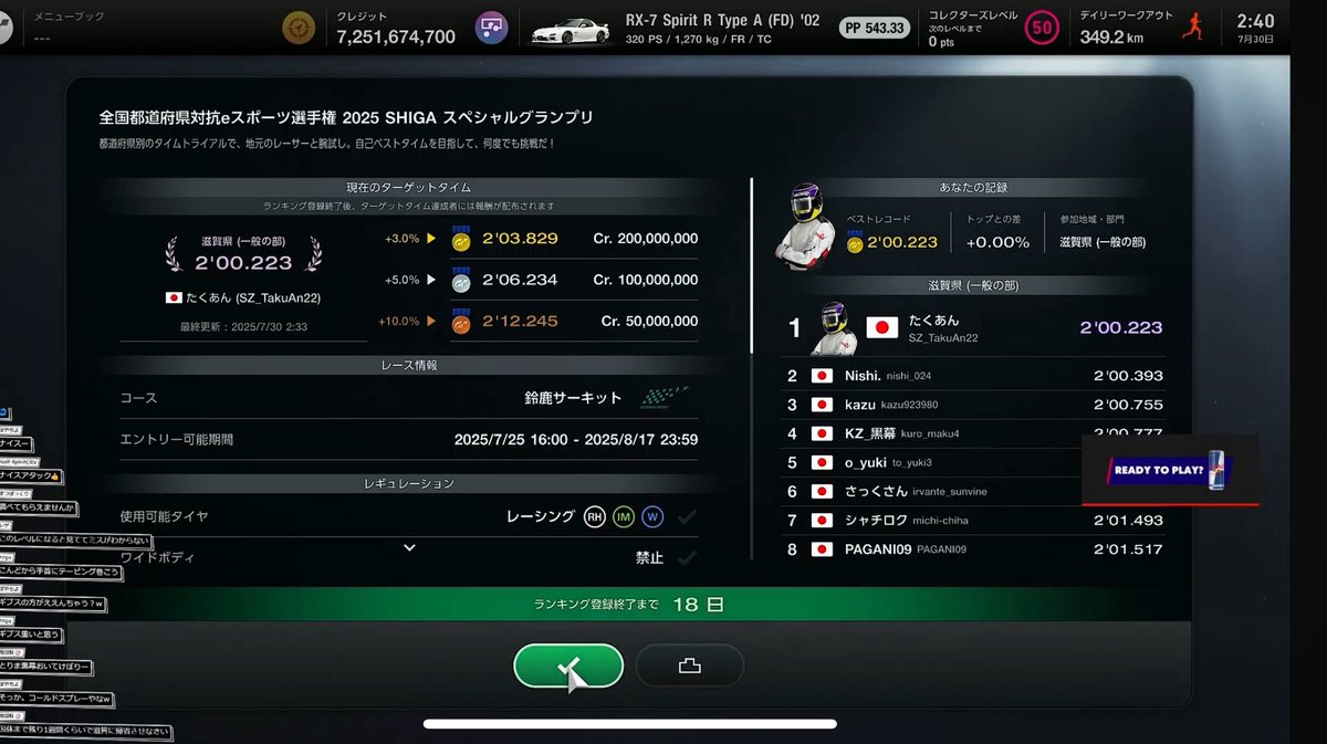 じみーに更新してます( ◜ω◝و(و "

#全国eスポーツ選手権滋賀
 #GT7 #挑戦がここにある