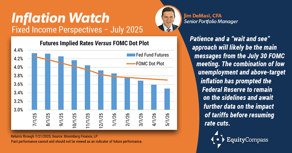 EquityCompass's tweet image. Inflation Watch, Fixed Income Perspectives – July 2025
View the presentation: equitycompass.com/content/Insigh…