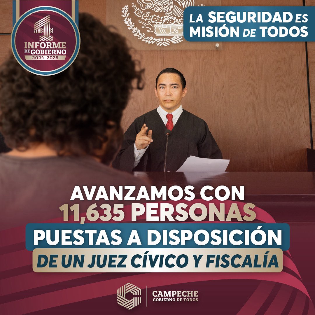 Avanzamos con 11,635 personas puestas a disposición de un Juez Cívico y Fiscalía

#Layda4Informe