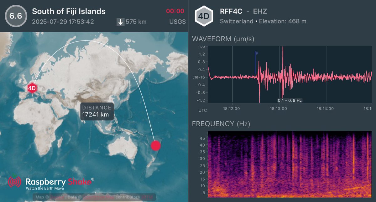 Totto Threepwood ™ 💉ロランド 🌍 (@tottor) on Twitter photo M6.6 #FijiIslands #Earthquake recorded on the #RaspberryShake #CitizenScience seismic network. See what's shaking near you with the <a href="/raspishake/">Raspberry Shake</a> #ShakeNet mobile app M6.6 #FijiIslands #Earthquake recorded on the #RaspberryShake #CitizenScience seismic network. See what's shaking near you with the <a href="/raspishake/">Raspberry Shake</a> #ShakeNet mobile app