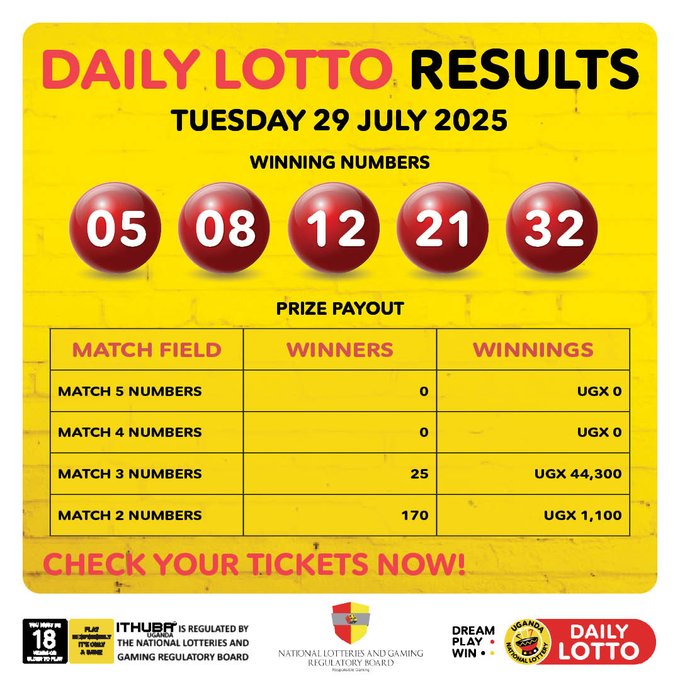 Results & Payouts for (29/7/2025)