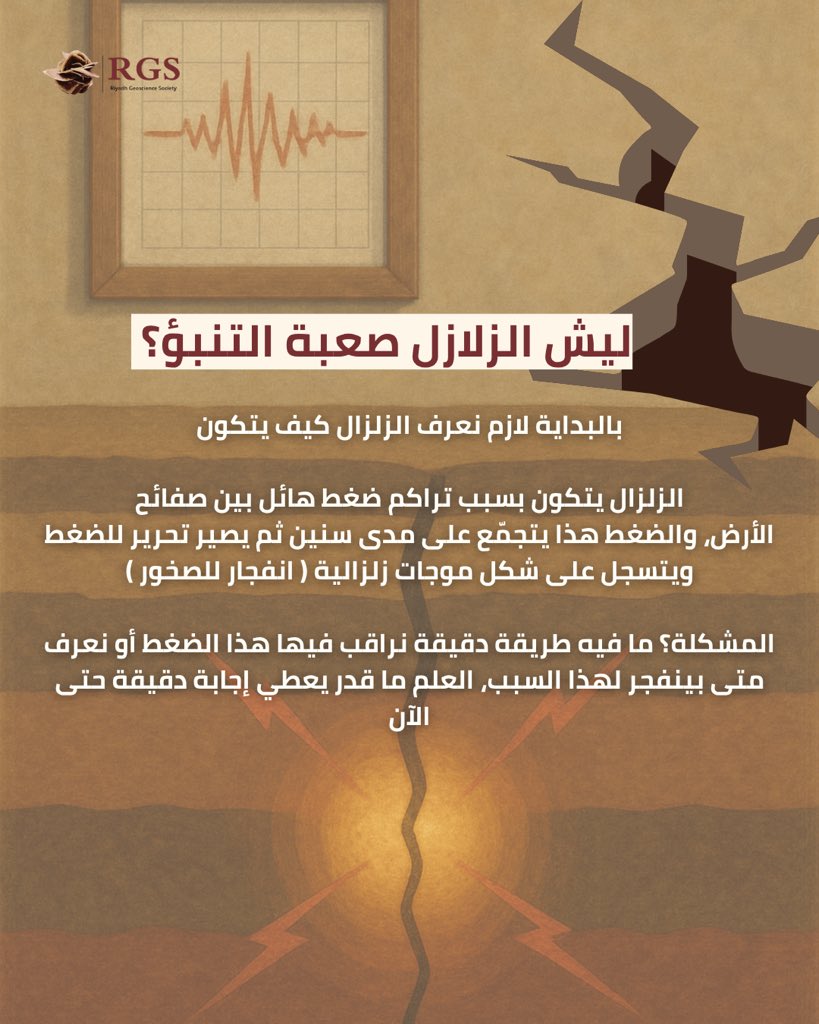 جمعية سرمد البيئية tweet media