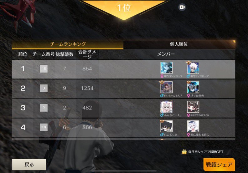 2連ドンしたやったー