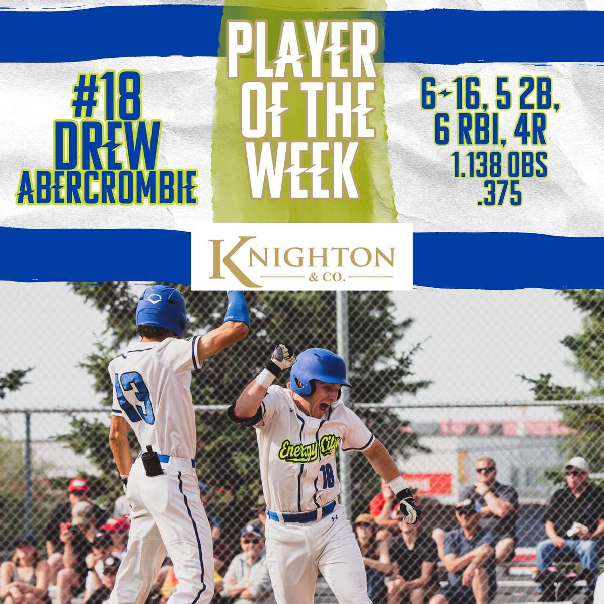 Energy City Cactus Rats (@eccactusrats) on Twitter photo Congrats to our Knighton & Co Player of the Week <a href="/d_abercrombie2/">Drew Abercrombie</a>! Some huge performances have kept us in the playoff race and it's gonna be incredible down the stretch. Congrats to our Knighton & Co Player of the Week <a href="/d_abercrombie2/">Drew Abercrombie</a>! Some huge performances have kept us in the playoff race and it's gonna be incredible down the stretch.