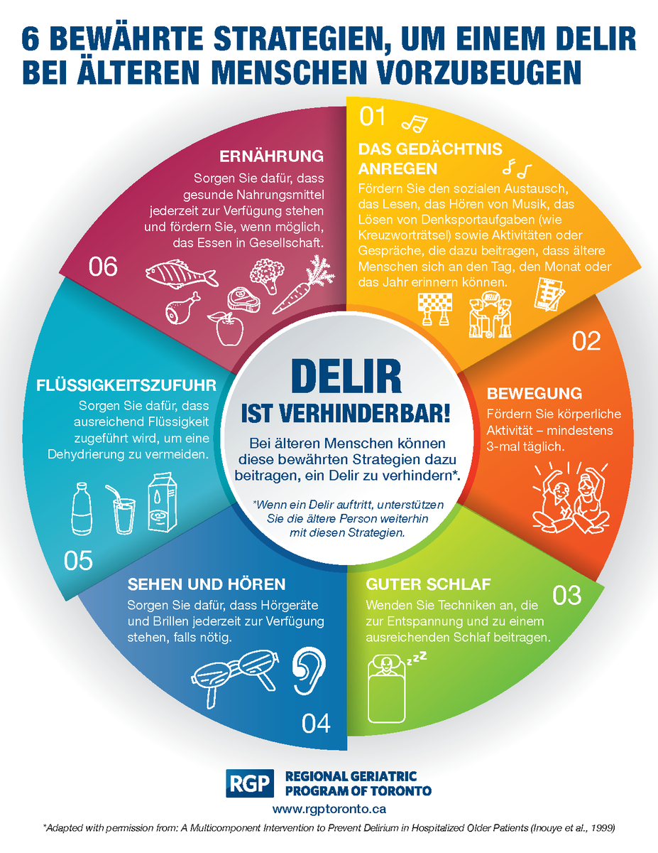 More exciting news! Our delirium prevention poster is now available in Ukrainian and Swiss German ➡️ tinyurl.com/5hfw6bmy #sfCare #delirium
<a href="/iDelirium_Aware/">iDelirium</a>