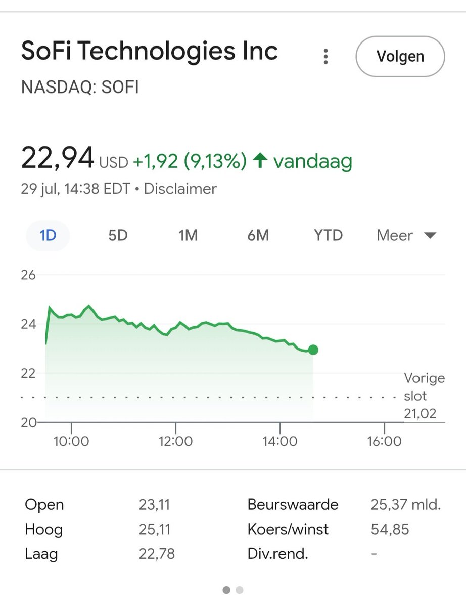 Quite the fintech rotation today

$PYPL into $SOFI