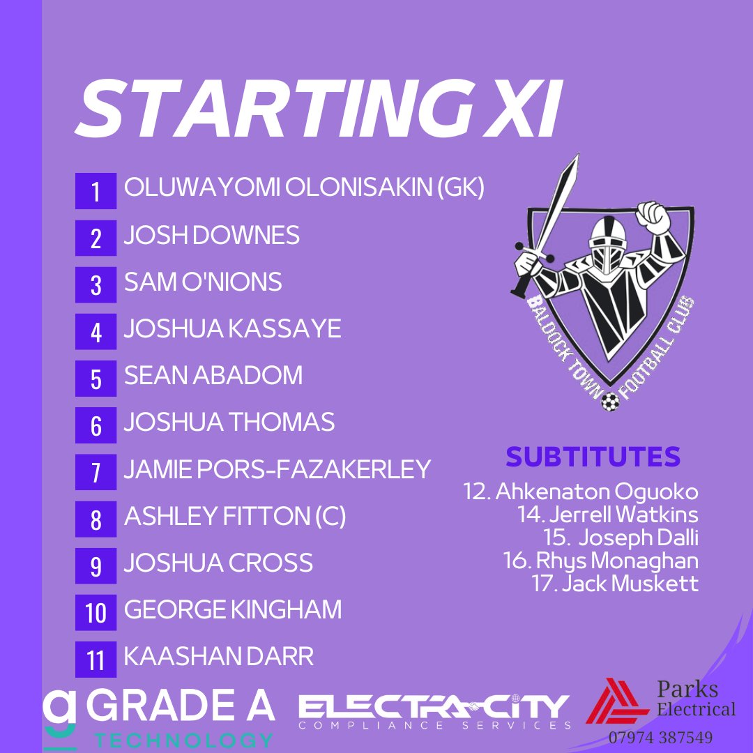 Here is how your Baldock Town side lines up against <a href="/Biggleswadeutd/">Biggleswade United</a>. 

#BaldockTown