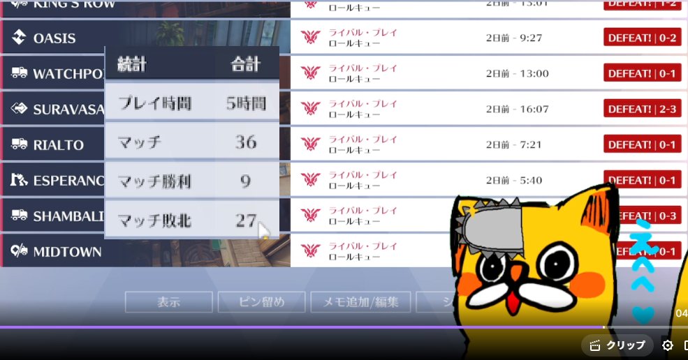 36マッチ9勝から始めて行こうと思うんだよの！
#Overwatch2