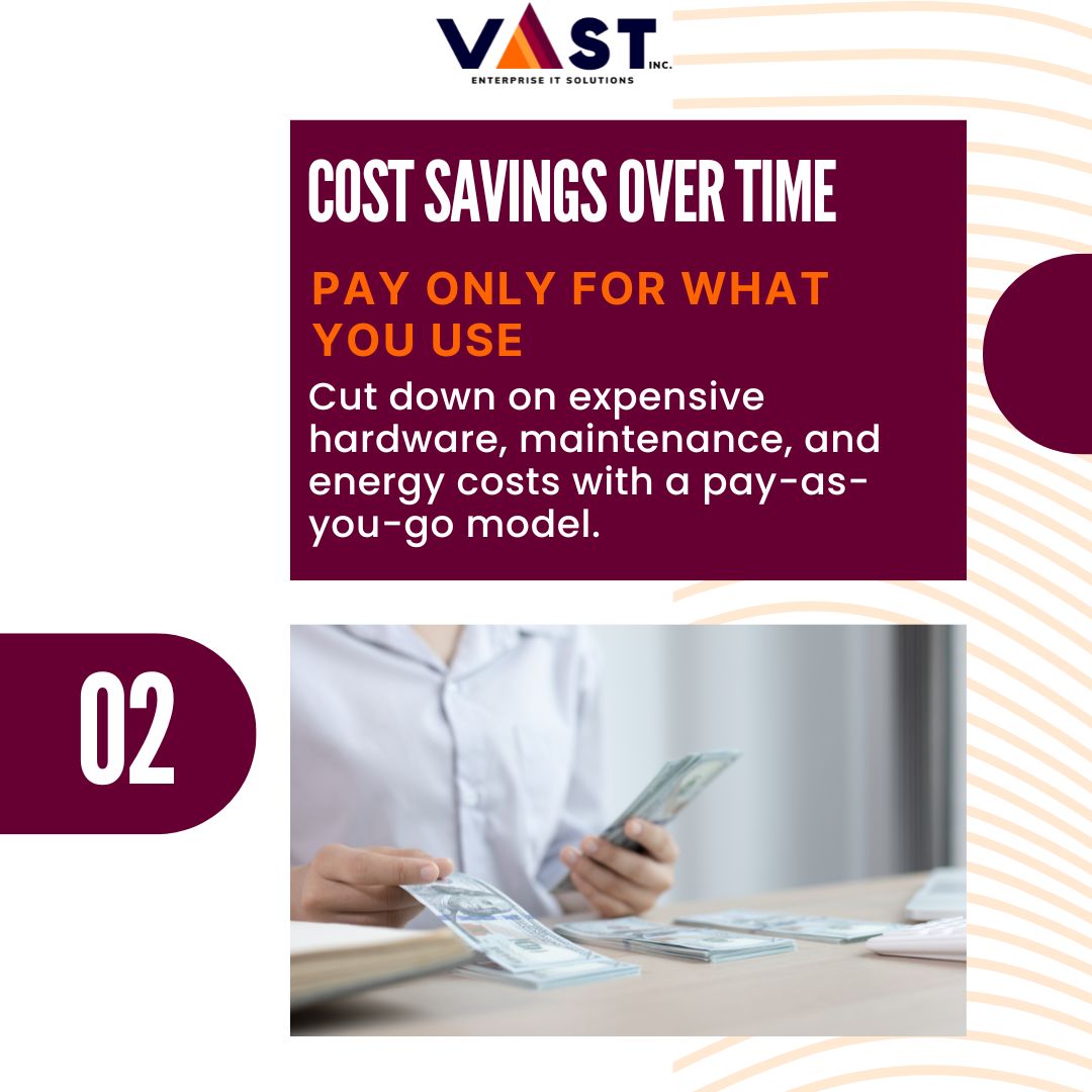 VaST ITES INC tweet media