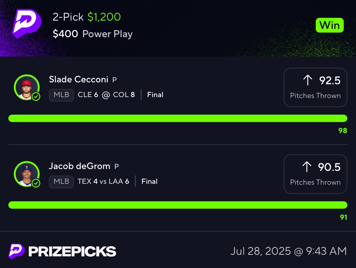 yun1manny's tweet photo. BANG BANG +$1,200 ✅✅✅✅✅

-Slade Cecconi O 92.5 PT ✅
-Jacob deGrom O 90.5 PT ✅

CASH THE DUBCLUB AND CORD🏦✅

Once again, I told y’all to meet us at the mfn bank, sweep the PT 🧹✅

Best $10 investment of your life👇🏦
https://t.co/URN4qCl7y5

#prizepicks #mlb #lock #nuke https://t.co/gC29m4xEog