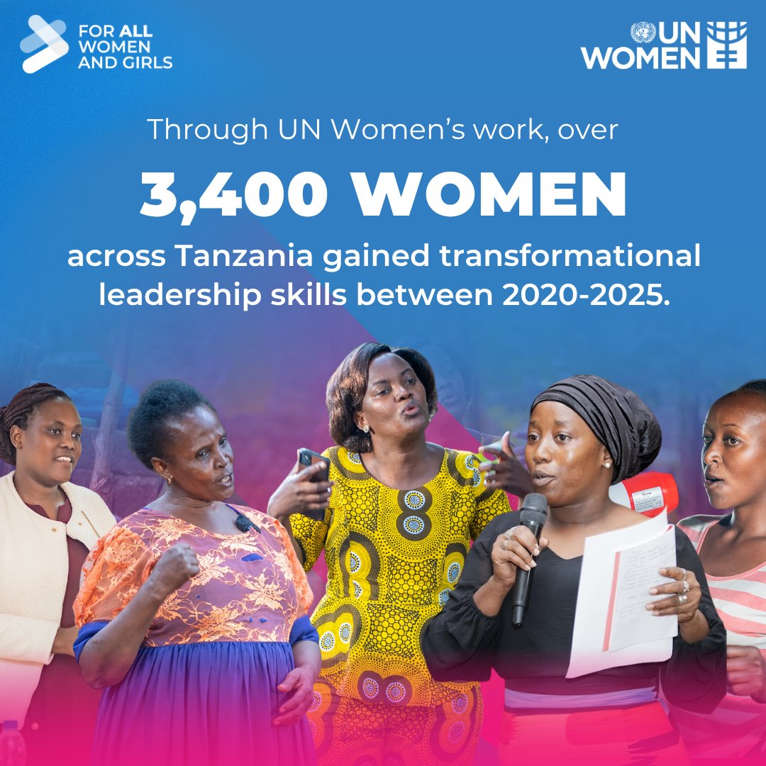 unwomentanzania's tweet photo. When women lead, communities thrive💪🏾 

Thanks to support from Finland🇫🇮, Sweden🇸🇪, Switzerland🇨🇭 & the United States🇺🇸, transformational leadership training has boosted women’s confidence and ambition to lead. Of those trained ahead of local government elections in 2024, 73% were nominated, with over 60% elected to various local government leadership roles.