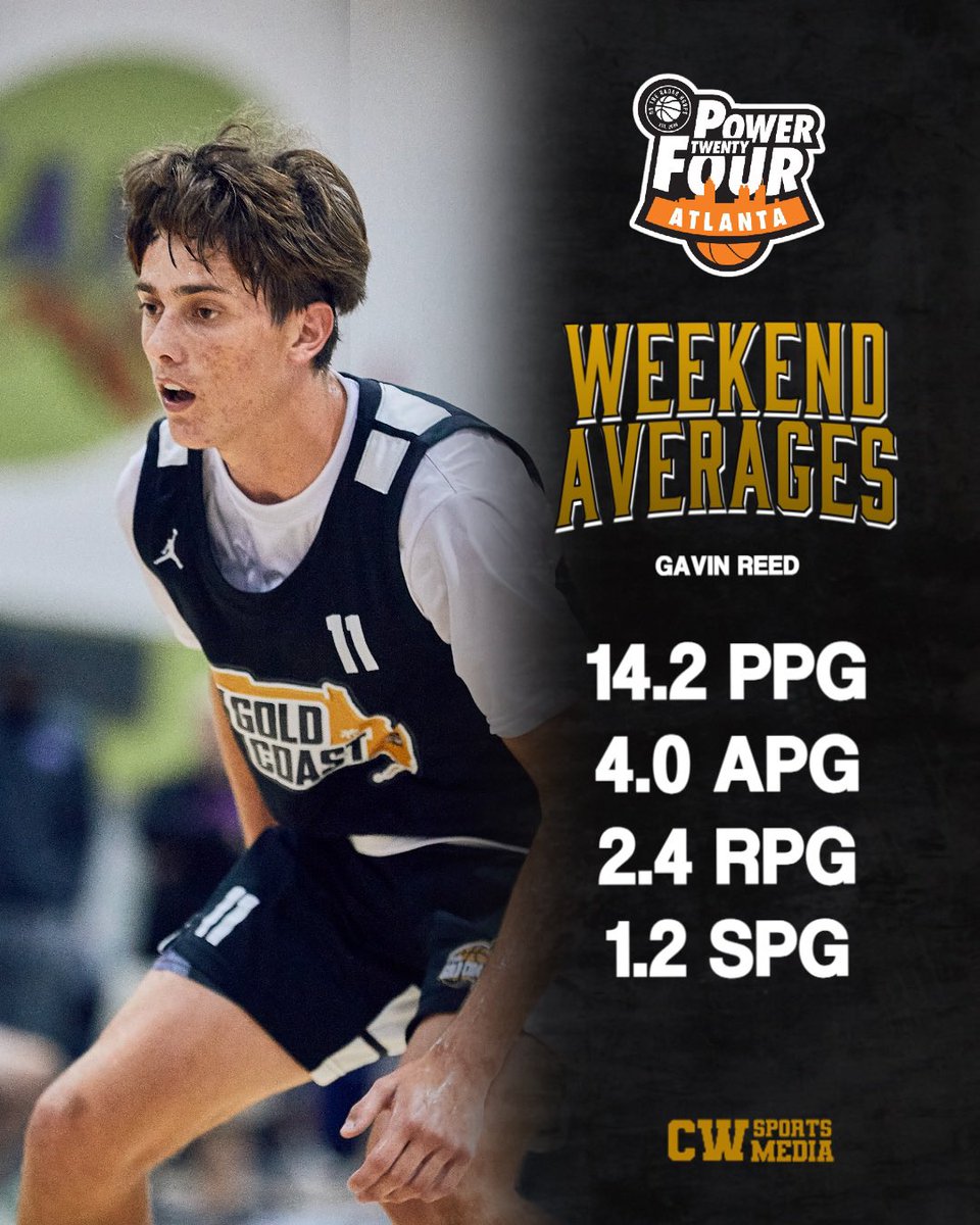 Team Gold Coast (@teamgoldcoast) on Twitter photo Gavin Reed <a href="/gavinreed22/">Gavin reed</a>
5’11 Point Guard
Class of 2027
Coral Glades HS <a href="/cghs_jags_hoops/">Coral Glades Boy Basketball</a>
GPA: 4.1
Power 24 Highlights:
hudl.com/v/2SJBGc Gavin Reed <a href="/gavinreed22/">Gavin reed</a>
5’11 Point Guard
Class of 2027
Coral Glades HS <a href="/cghs_jags_hoops/">Coral Glades Boy Basketball</a>
GPA: 4.1
Power 24 Highlights:
hudl.com/v/2SJBGc