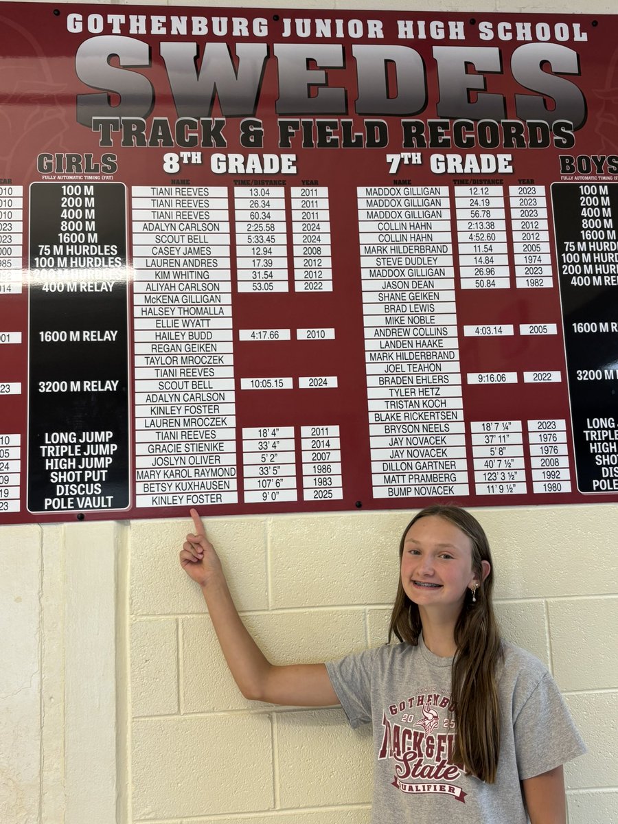 Kinley Foster’s new 9’0” pole vault mark is officially on the record board!