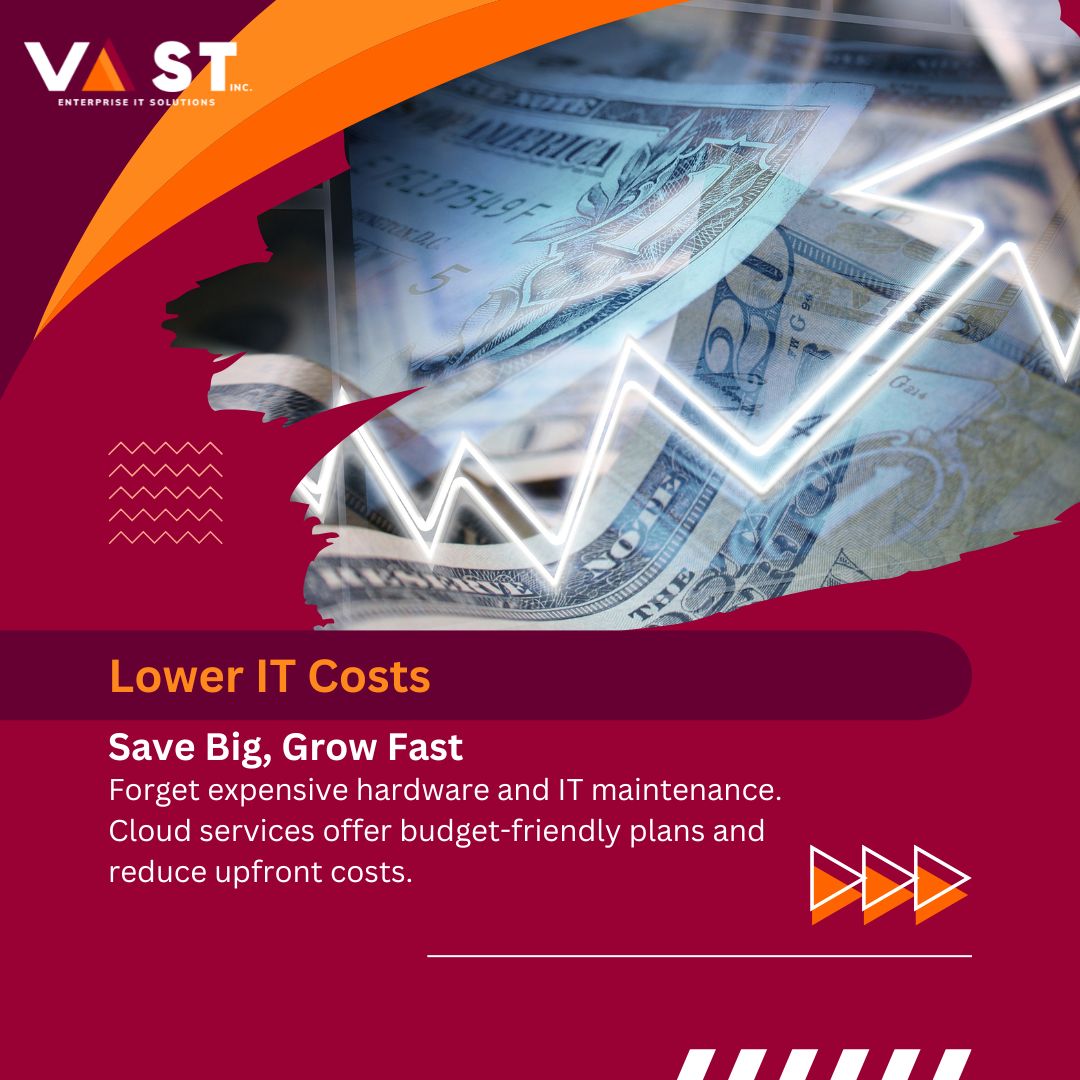 VaST ITES INC tweet media