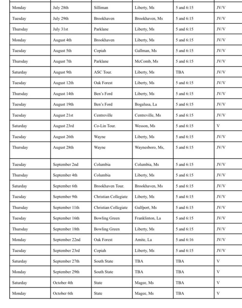 Freshman season started last night with a W! 
.500BA single, triple, 1R, 2RBI, 1BB, 0K, 1SB 
So excited to get season going with my team &amp; coaches! 🥎💙❤️💪🏻
<a href="/CoLinSoftball/">Co-Lin Softball</a> <a href="/BUMoore/">Glenn Moore</a> <a href="/JC_BobcatsSB/">Jones College SB</a> <a href="/BelhavenSB_/">Belhaven Softball</a> <a href="/LionUpSoftball/">Southeastern Softball</a> <a href="/MCCEaglesSB/">MCC Eagles Softball</a> <a href="/MGCCCSoftball/">MGCCC Softball</a> <a href="/PearlRiverSB/">Pearl River Softball</a>