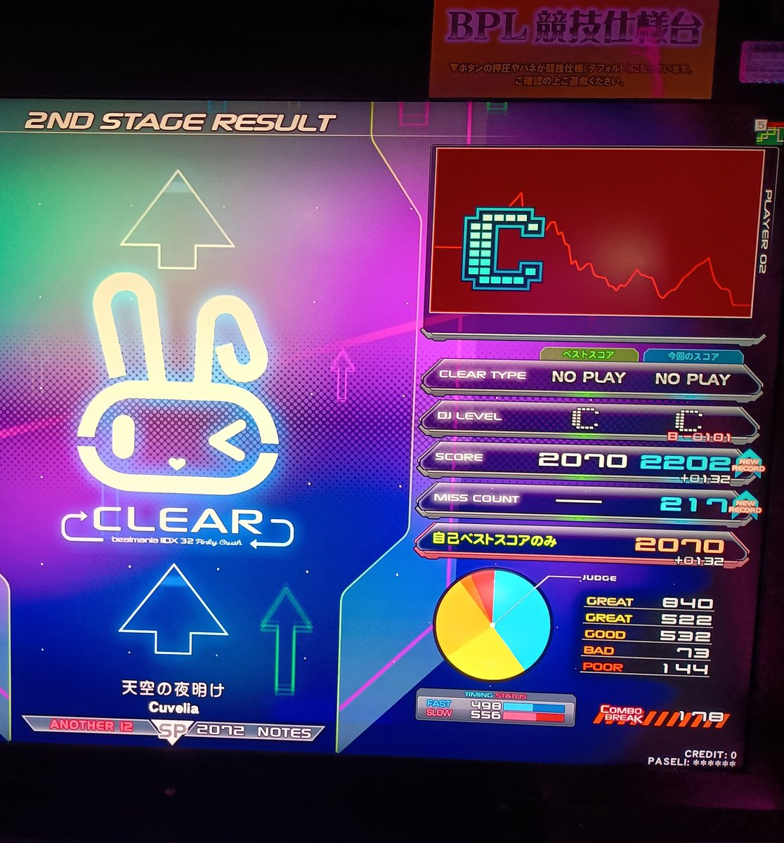 ！？！？？なんか中伝の天空の夜明けギリギリ抜けたんだけどもwww