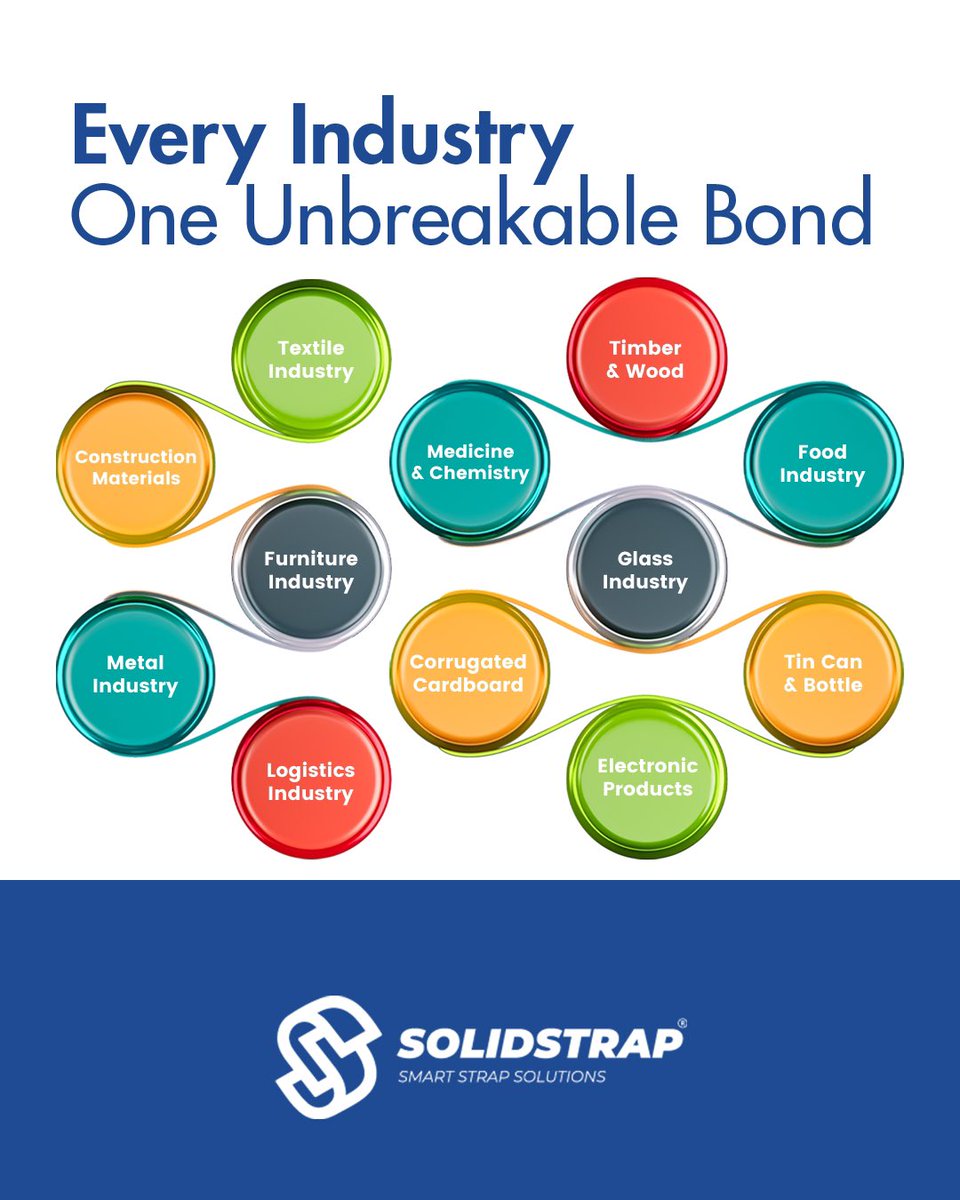 solidstrap's tweet image. Farklı Sektörler, Tek Güçlü Bağ📦
Ağır metallerden hassas cam ürünlere kadar — Solidstrap her sektöre uyum sağlar, güvenle sabitler ve çözüm sunar.
🔗 Akıllı. Güçlü. Güvenilir.

#Solidstrap #StrappingSolutions #IndustrialStrength #SmartStrap #SecureEveryLoad