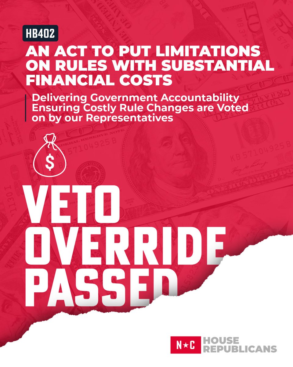 NCHouseGOP's tweet image. The NC House of Representatives OVERRIDES Josh Stein&apos;s veto of HB 402.

Passed with bipartisan support, HB 402 will deliver government accountability by ensuring major rules with a costly price tag are voted on by our representatives - not unelected BUREAUCRATS!