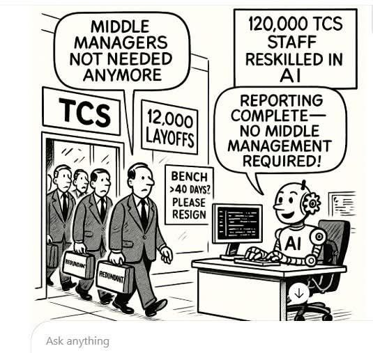 SayanKarma245's tweet photo. AI is here—and it's not asking for middle management approval.
TCS lays off 12,000 while reskilling 120,000 in AI.
Middle managers with “Redundant” briefcases, meet the new boss: AI 🤖.
#AIRevolution #JobDisruption #TCS #FutureOfWork #ReskillOrPerish https://t.co/UYRTaGN0iU