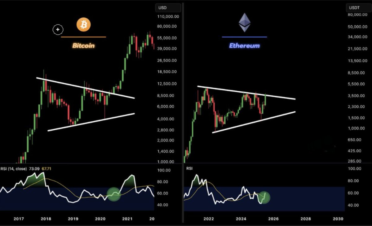 777 Crypto tweet media