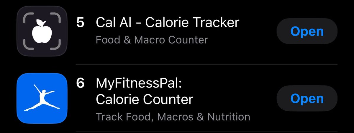 Imagine running a 200‑person team.
20 years as the largest fitness app.
Untouchable. Too big to fail.

Then a tiny new app pops up.
“Just a gimmick,” you dismiss them.
“They all fade.”

But it doesn’t fade.
It grows. And grows.

14 months go by.
You stare at their name above