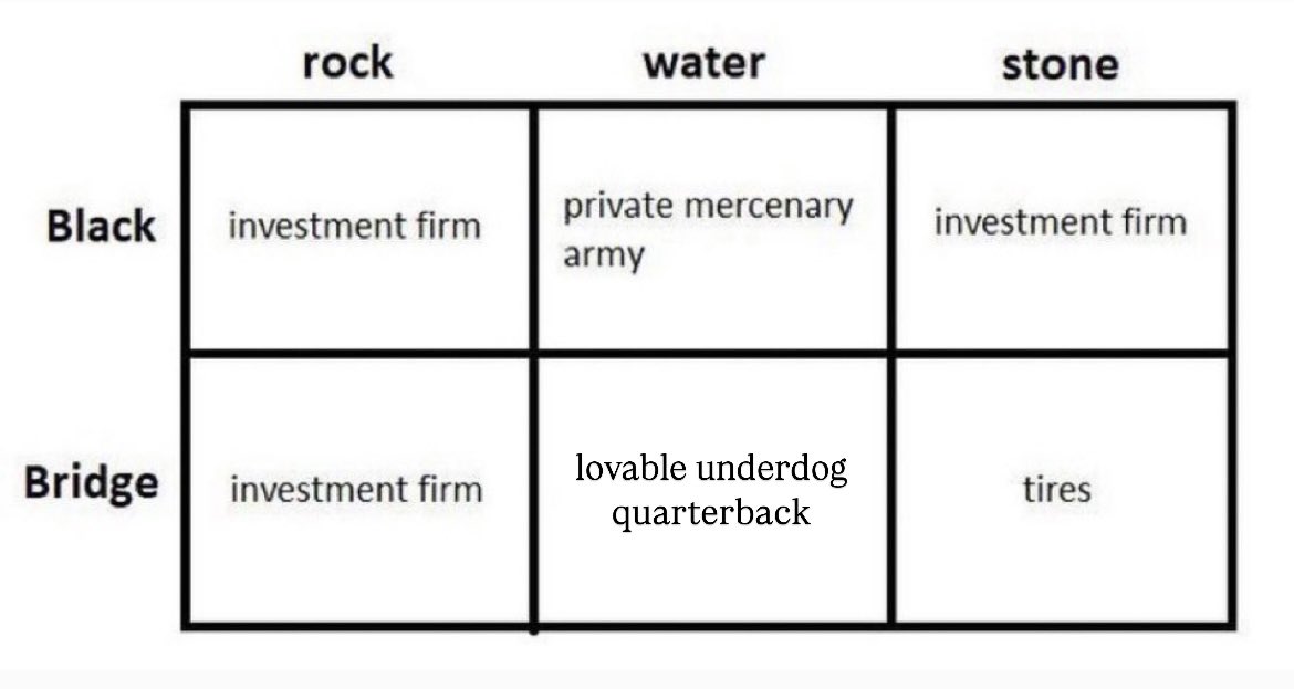 Fixed it