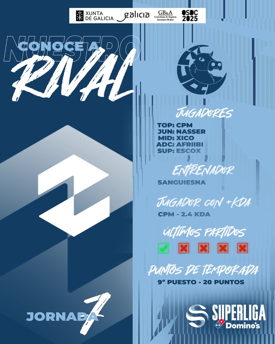 LUA Gaming (@luagaming_) on Twitter photo Primer rival de la semana: <a href="/ZetaGaming/">ZETA Gaming</a> ๐จโ๐ซ
En una hora ๐ twitch.tv/lvpes
#ToTheMuun | #SuperligaDominos Primer rival de la semana: <a href="/ZetaGaming/">ZETA Gaming</a> ๐จโ๐ซ
En una hora ๐ twitch.tv/lvpes
#ToTheMuun | #SuperligaDominos