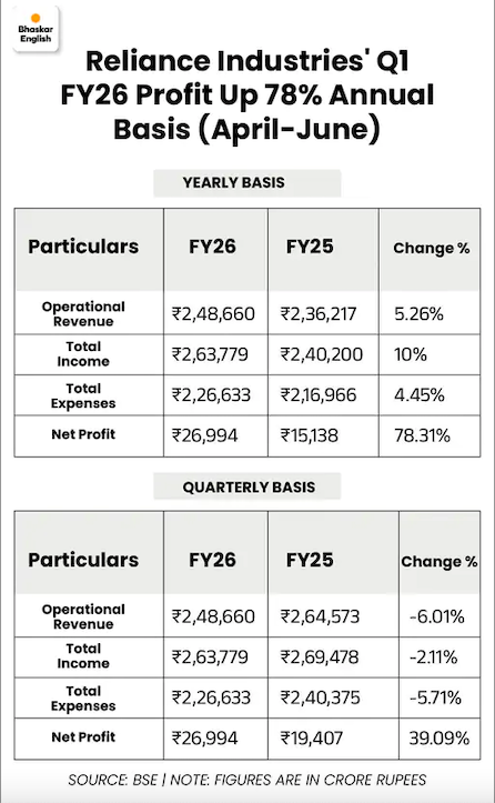 NHF INDIA tweet media